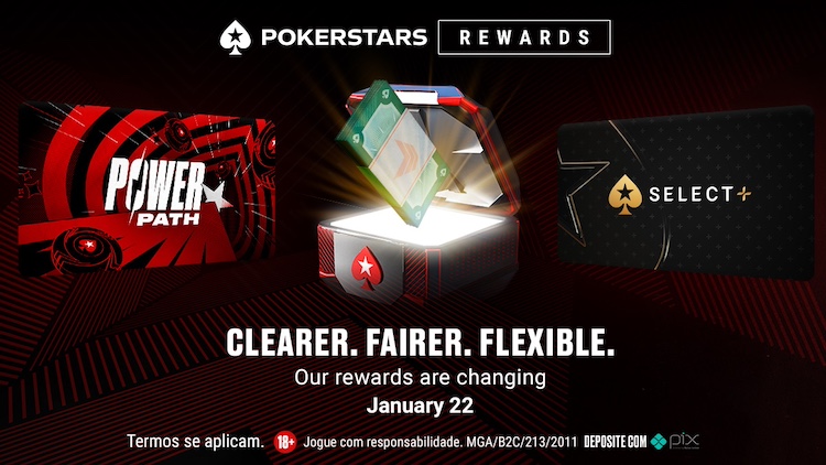 Programa de Recompensas PokerStars