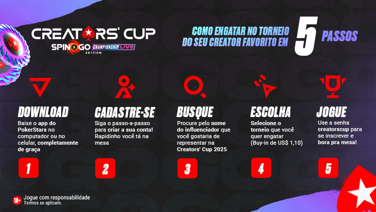 Creators Cup