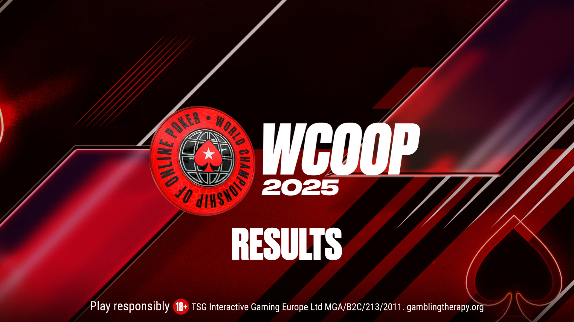 WCOOP 2025 Results